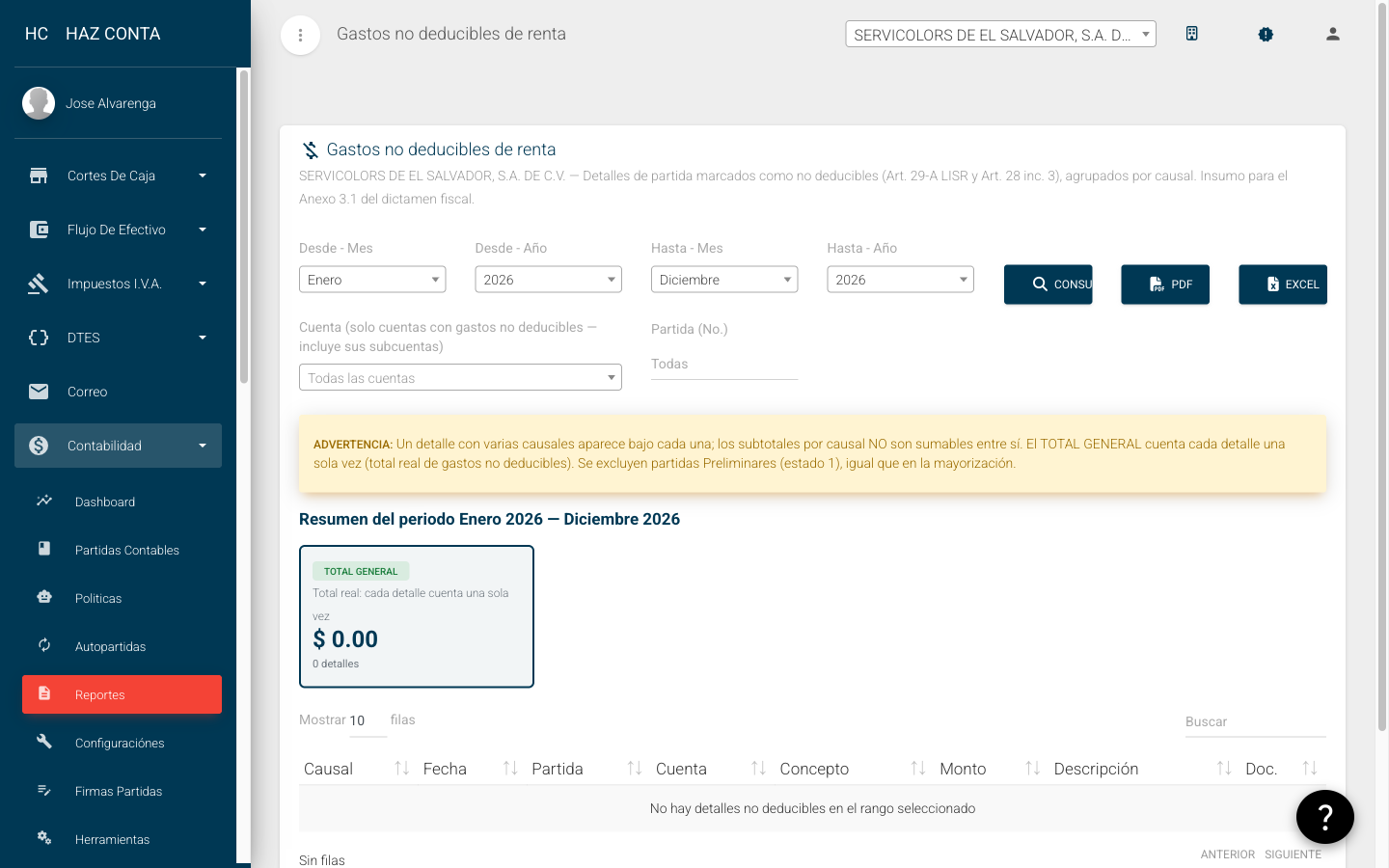 Reporte de gastos no deducibles
