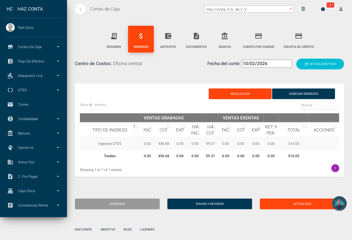 Ingresos - tabla con ventas gravadas y exentas por tipo de documento