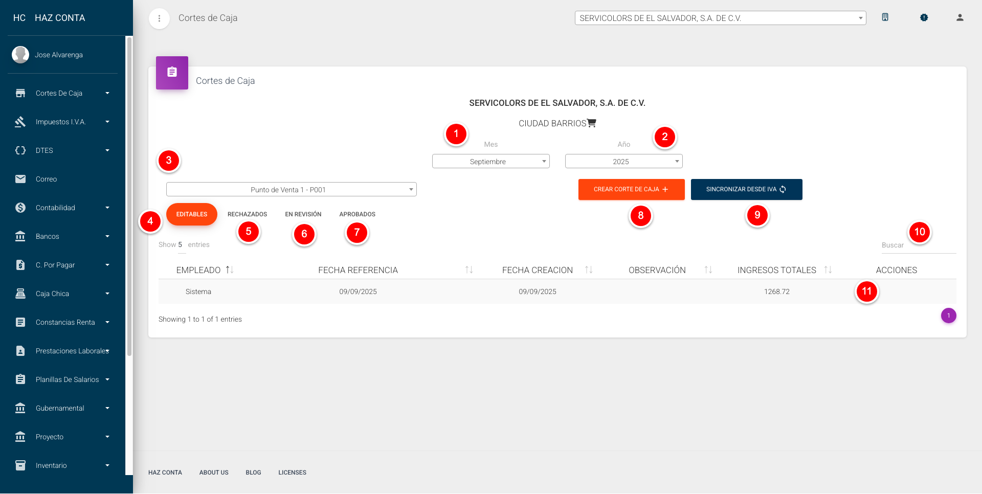 Interfaz de cortes de caja